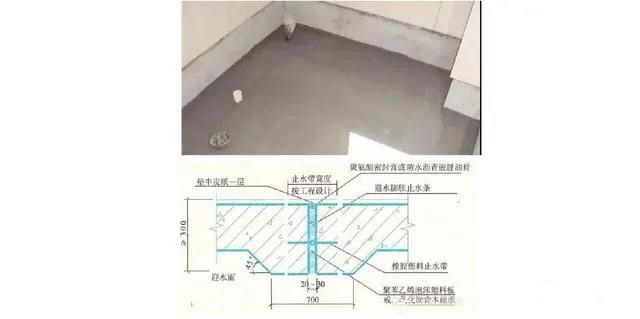 施工細(xì)部做法之防水工程詳細(xì)解說！